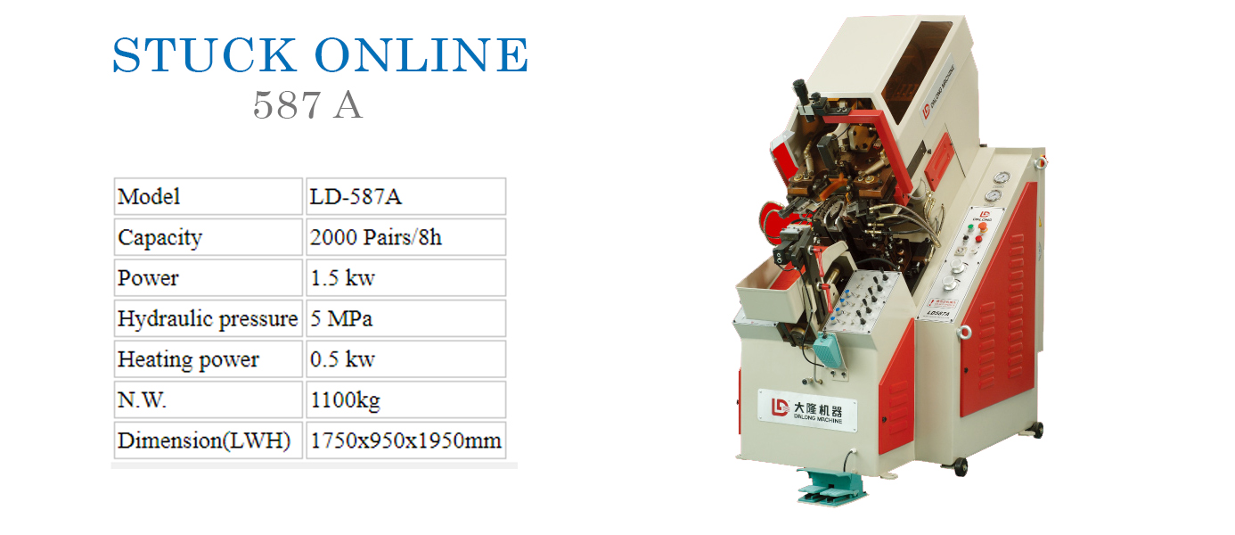 Stuck online Machines
